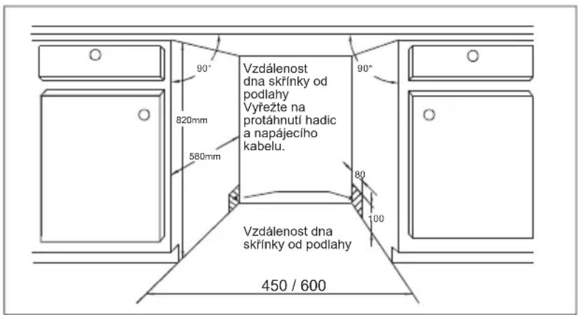 Vzdálenost dna skřínky od podlahy Vyřežte na protáhnuti hadic a napájecího kabelu. 90° 820mm 580mm 90° 80 100 Vzdálenost dna skřínky od podlahy 450 / 600