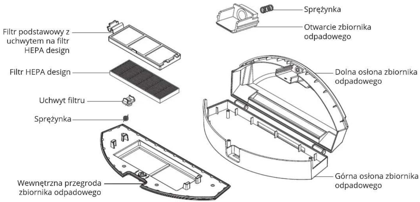 Symbo xBot 5 PRO - Zbiornik odpadowy - 1