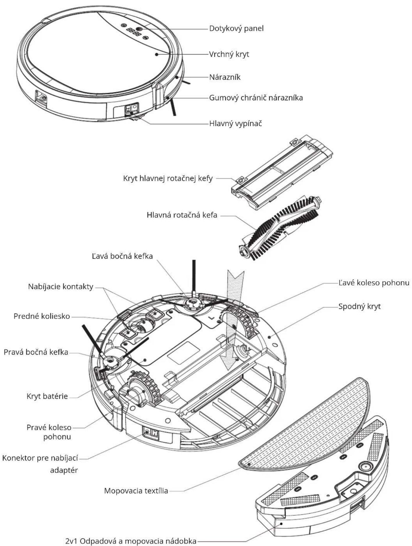 Symbo xBot 5 PRO - POPIS ZARIADENIA - 1