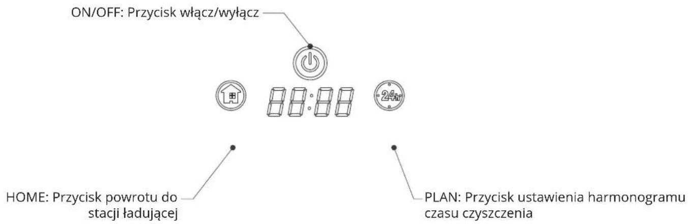 Symbo xBot 5 PRO - Kontrolny panel dotykowy - 1