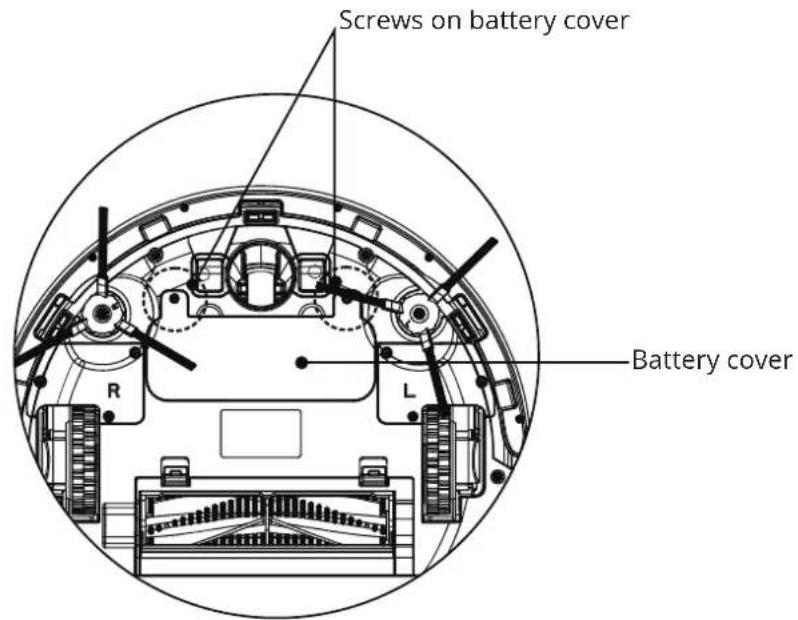 Symbo xBot 5 PRO - Battery Removal - 1