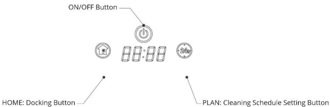 Symbo xBot 5 PRO - Control Panel - 1