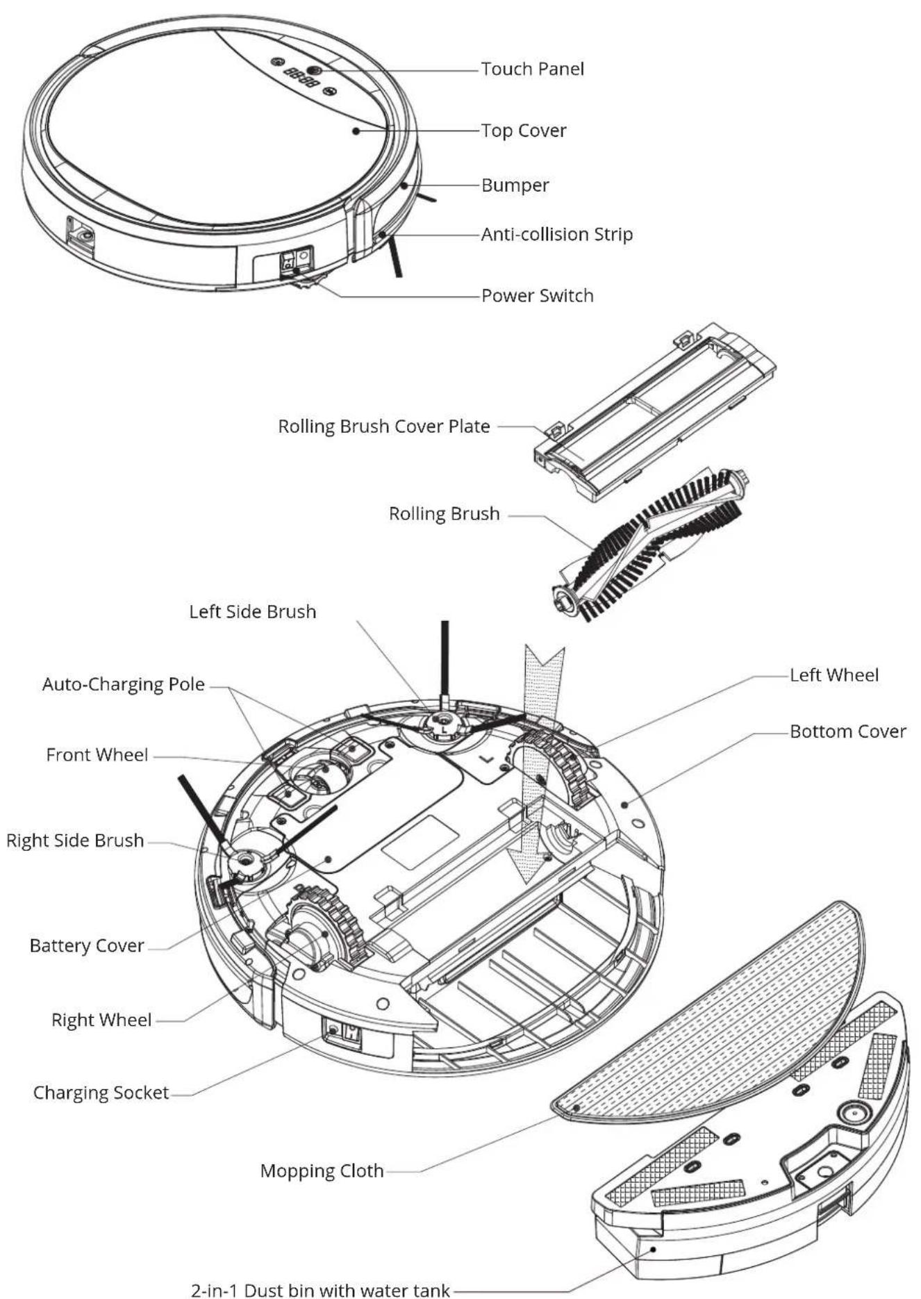 Symbo xBot 5 PRO - PRODUCT DIAGRAM - 1