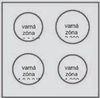 varná zóna varná zóna varná zóna varná zóna 1.8.0.0W 1.8.0.0W 1.8.0.0W