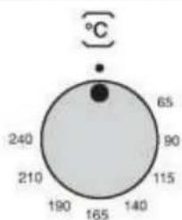 °C 240 210 190 165 140 115 90 65
