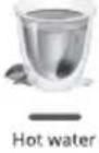 DELONGHI Brillante KBJ3001.W - Advarsel: - 14