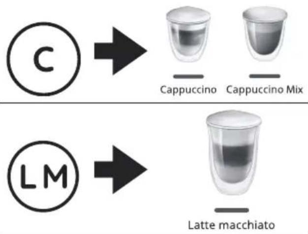 C LM Cappuccino Cappuccino Mix Latte macchiato