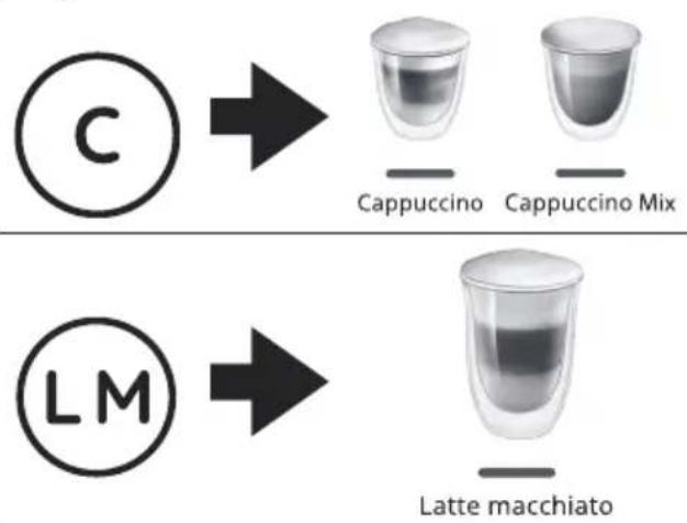 C LM Cappuccino Cappuccino Mix Latte macchiato