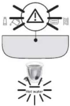 DELONGHI Brillante KBJ3001.W - Προσοχή: - 8