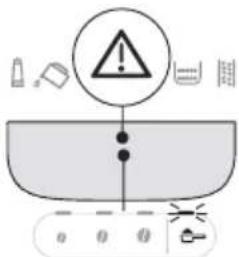 DELONGHI Brillante KBJ3001.W - Advarsel: - 9