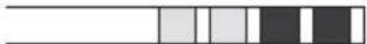 DELONGHI Brillante KBJ3001.W - MERANIE TVRDOSTI VODY - 2