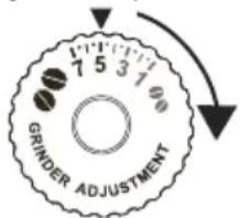 7 5 3 1 GRINDER ADJUSTMENT