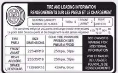 TIRE AND LOADING INFORMATION RENSEIGNEMENTS SUR LES PNEUS ET LE CHARGEMENT SEATING CAPACITY NOMBRE DE PLACES TOTAL 5 FRONT AVANT 2 REAR ARRIERE 3 The combined weight of occupants and cargo should never exceed 410 kg of 80A lb. Le poich total des occupants et du chargement ne dont jamais espérer TIRE PNEUJ SIZEL DIMENSIONS COLD TIRE PRESSURE PRESSION DES PNEUS À FROID SEE OWNER'S MANUAL FOR ADDITIONAL INFORMATION FRONT AVANT 225/40R19 250kpa, 36psi REAR ARRIÈRE 255/35R19 250kpa, 36psi POUR LE MANUEL DE L'USAGER POUR PLUS DE REISEGNEMENTS SPARE DE SECOURS T 130/60K18 420KPa, 60psi