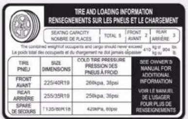 TIRE AND LOADING INFORMATION RENISEGNEIMENTS SUR LES PNEUS ET LE CHARGEMENT SEATING CAPACITY NOMBRE DE PLACES TOTAL 5 FRONT AVANT 2 REAR ARRIERE 3 The combined weight of occupants and cargo should never exceed 410 kg of 904 Kg. La point total des occupants et du chargement ne doi jamais épasser LE NO. 0 100 g 2 L. TIRE PNEJ SIZE DIMENSIONS COLD TIRE PRESSURE PRESSION DES PNEUS À FROID SEE OWNER'S MANUAL FOR ADDITIONAL INFORMATION FRONT AVANT 225/40R19 260kpa, 30psi REAR ARRIERE 255/35R19 250kpa, 30psi VOIR LE MANUEL DE L'USAGER POUR PLUS DE REISEGNEIMENTS SPARE DE SECOURS 7120/80R18 429KPa, 60psi