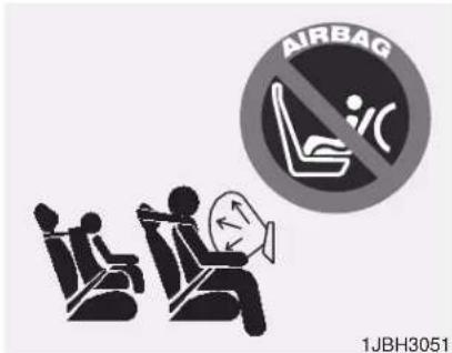 AIRBAG 1JBH3051