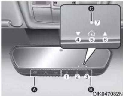 A 1 2 3 B C 7 4 5 6 OIK047082N