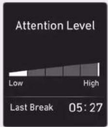 Attention Level Low High Last Break 05:27