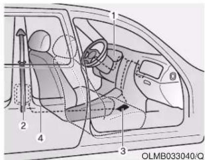 OLMB033040/Q