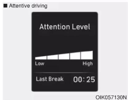 ■ Attentive driving Attention Level Low High Last Break 00:25 OIK057130N