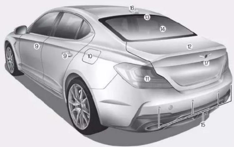 Technical diagram of a sedan with numbered anatomical labels pointing to different body parts.