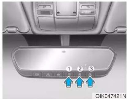 1 2 3 OIK047421N