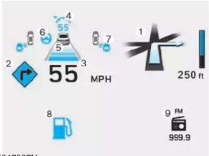 55 MPH 250 ft 8 9 RM 999.9
