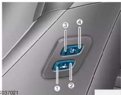 Diagram of a car air conditioner panel with labeled buttons and icons