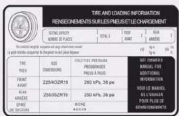 TIRE AND LOADING INFORMATION RENEODNEMENTS SURLES PNEUSET LE CHARGEMENT BEONE DIRECT NUMBER OF PLACES TOTAL 1 RIVIT AMOUNT ITEMS ANSUM POTATO COULETIRE PRECISION PRESSORIES PRESS A FLOW FIRE COORDERS MANUAL FOR ADDITIONAL INFORMATION DOUL CHEMICAL OUR LE MANUEL ON D'AVAILER POUR PLUS DE RENEODNEMENTS TITLE SIZE DIMENSIONS 225/40ZZR10 260 kPa, 30 ps VEGETABLES 250/35ZZR10 250 kPa, 30 ps