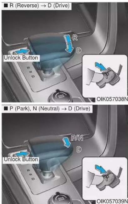 ■ R (Reverse) → D (Drive) Unlock Button ■ P (Park), N (Neutral) → D (Drive) Unlock Button ■ R D P/N D OIK057038N OIK057039N