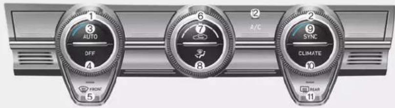 AUTO OFF A/C SYNC CLIMATE 10 11 5 6 7 8 9 13