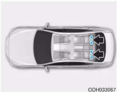 Genesis G70 (2020) - Lower Anchors and Tether for Children (LATCH System) - 1