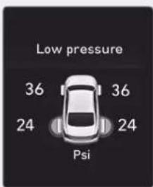 Low pressure 36 36 24 24 Psi