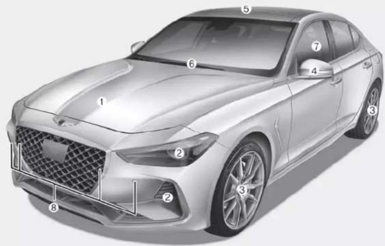 Technical diagram of a silver sedan with numbered anatomical labels pointing to different car sections.