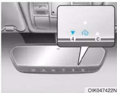 4 6 OIK047422N