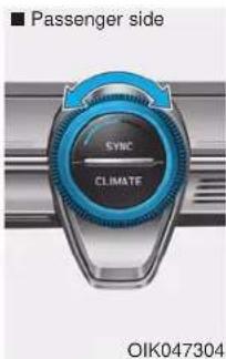 ■ Passenger side SYNC CLIMATE OIK047304