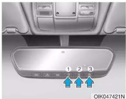 1 2 3 OIK047421N