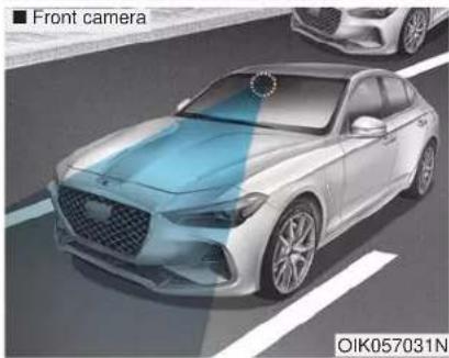 Genesis G70 (2020) - WARNING - 2
