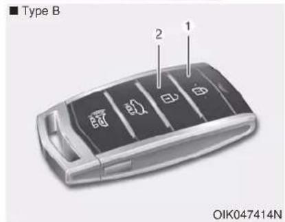 Type B 2 1 OIK047414N