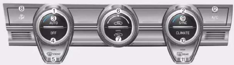 8 1 3 AUTO OFF 4 6 7 2 SYNC 9 CLIMATE 10 12 A/C 5 BEAR 11