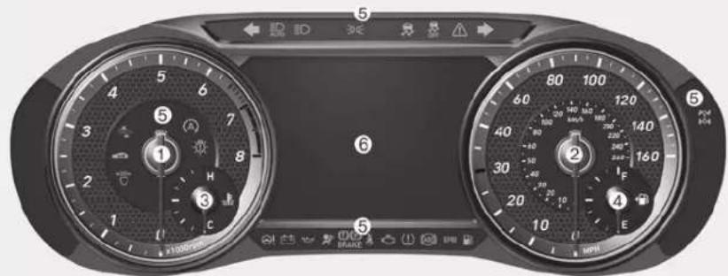 Car dashboard display showing 12 circular gauges with numeric scales and function buttons, including a speedometer and camera controls.
