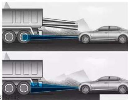 Genesis G70 (2020) - Detecting vehicles - 5