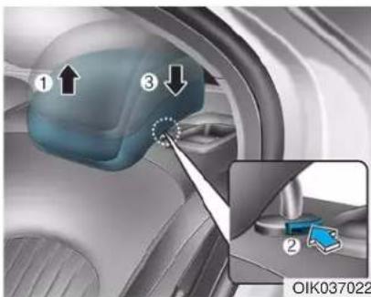 ① ③ ② OIK037022