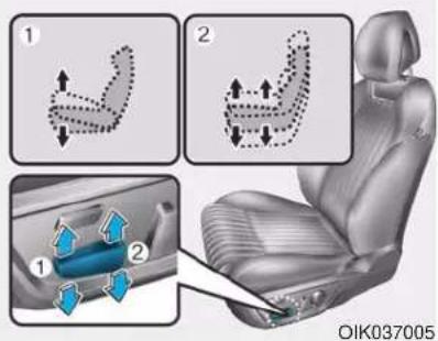 Diagram illustrating car seat positioning and movement, showing three steps with arrows indicating movement direction.