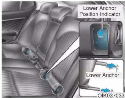 Lower Anchor Position Indicator Lower Anchor OIK037033