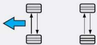 Genesis G70 (2020) - Tire Rotation - 2