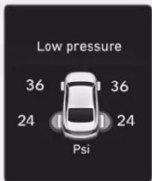 Low pressure 36 36 24 24 Psi