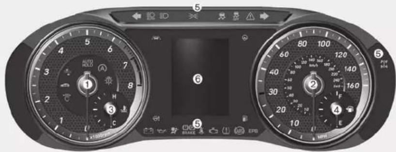Car dashboard display showing steering wheel, speedometer, and infotainment gauges with numbered indicators