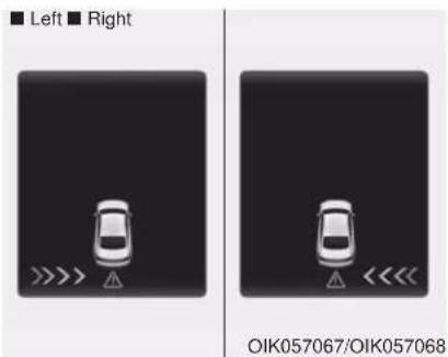 Left Right OIK057067/OIK057068