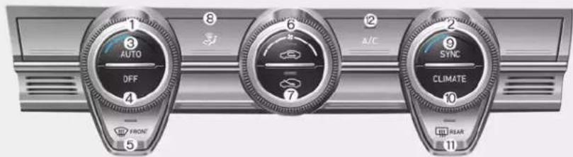 AUTO OFF A/C SYNC CLIMATE REAR 1 2 3 4 5 6 7 8