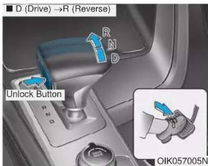 D (Drive) →R (Reverse) Unlock Button OIK057005N